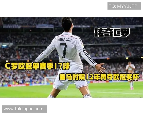 同学录专属足球传奇:C罗球场风采与人生故事揭秘