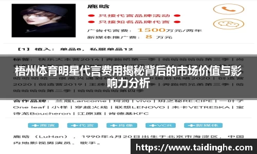 梧州体育明星代言费用揭秘背后的市场价值与影响力分析