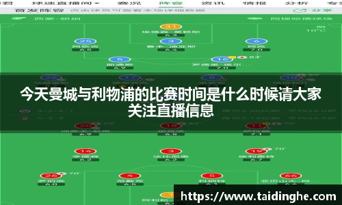 今天曼城与利物浦的比赛时间是什么时候请大家关注直播信息