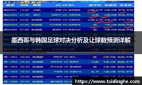 墨西哥与韩国足球对决分析及让球数预测详解